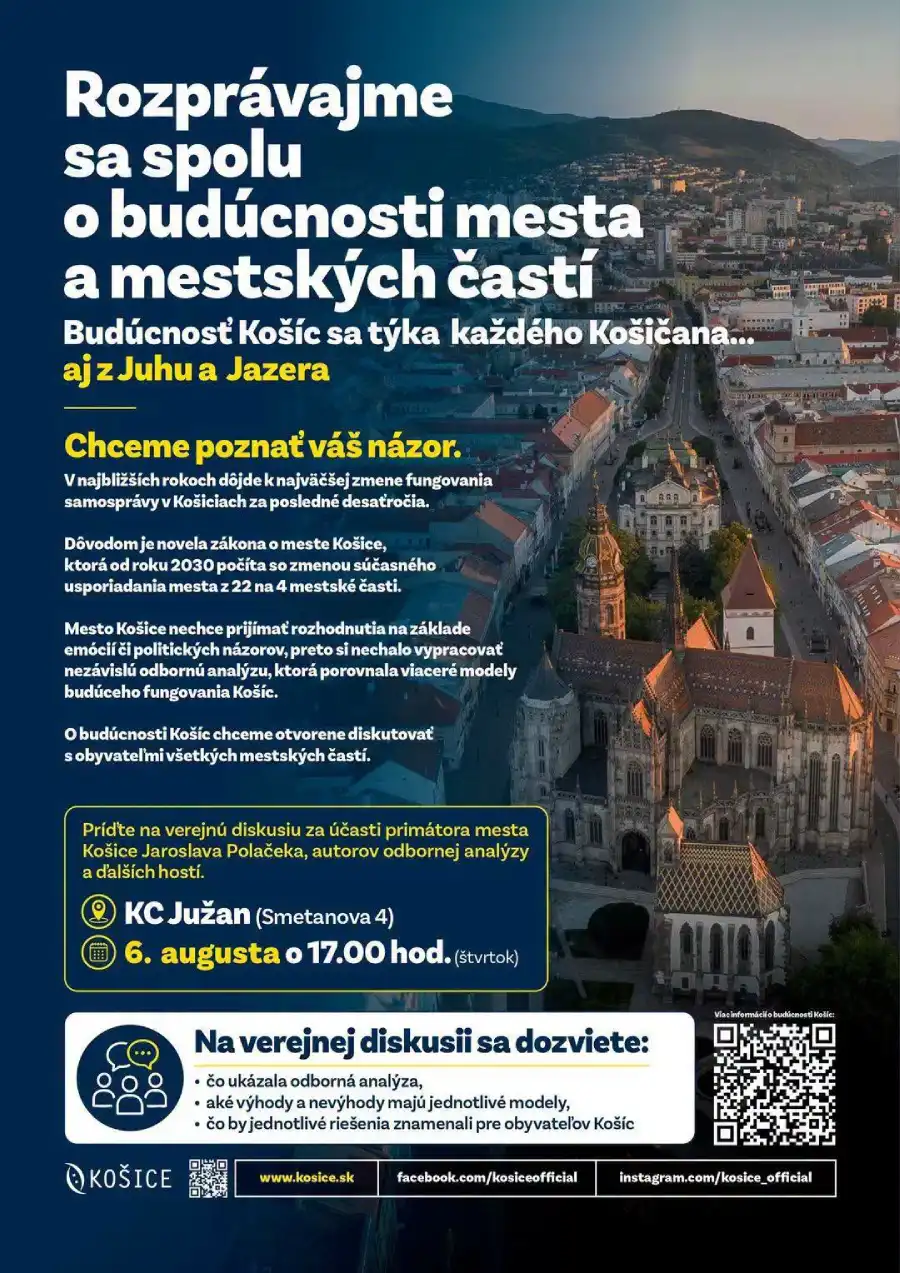Budúcnosť mesta a mestských častí